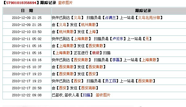 新2024年澳門天天開好彩，效率資料解釋落實(shí)_The14.44.6