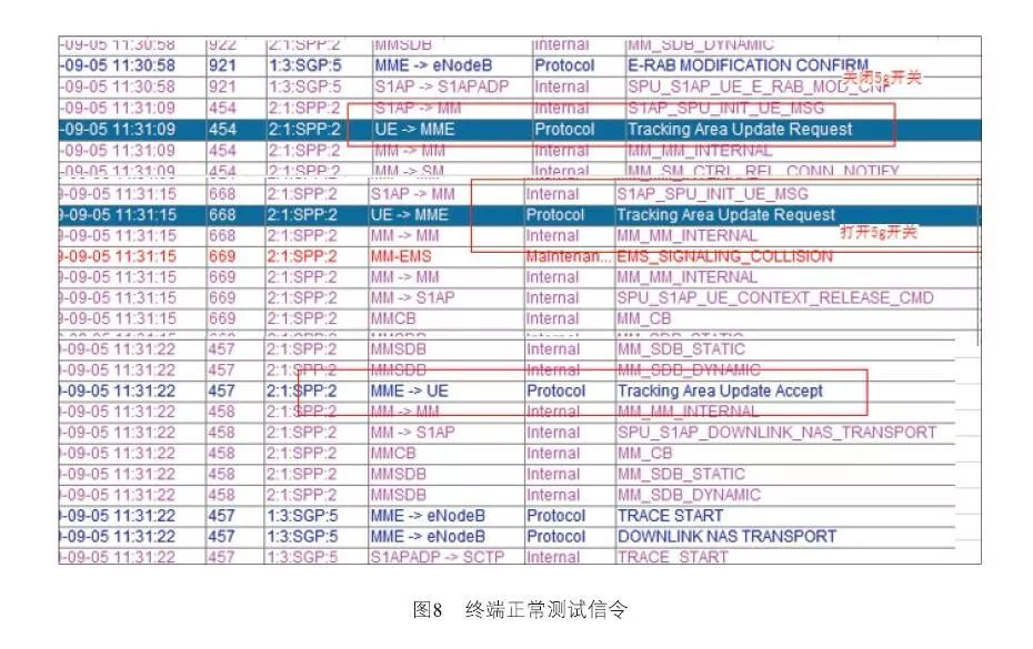 澳門一碼一肖100準嗎，全面解答解釋落實_The83.68.31