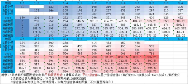 2024全年資料免費(fèi)大全，最佳精選解釋落實(shí)_iShop50.35.13