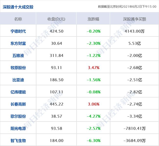 ww香港777766開獎(jiǎng)記錄，最新熱門解答落實(shí)_3D17.75.34