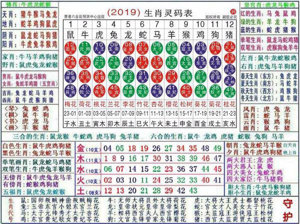 澳門正版資料大全資料生肖卡，最新答案解釋落實_WP2.29.34