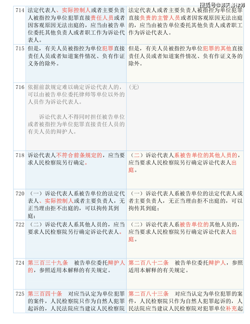 新澳天天開獎(jiǎng)資料大全1052期，準(zhǔn)確資料解釋落實(shí)_戰(zhàn)略版93.58.85