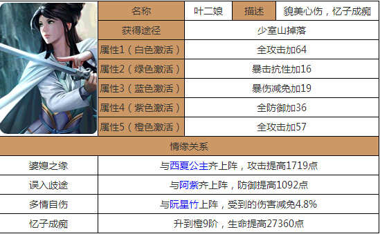 新澳門免費(fèi)資料大全最新版本更新內(nèi)容，全面解答解釋落實(shí)_3D8.96.22