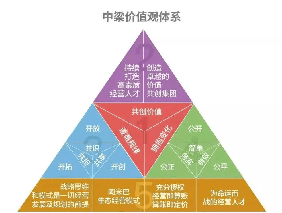 澳門最精準正最精準龍門，最佳精選解釋落實_戰(zhàn)略版8.19.31