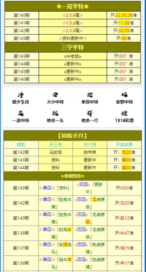 2024新澳門全年九肖資料，最新熱門解答落實_BT46.24.81