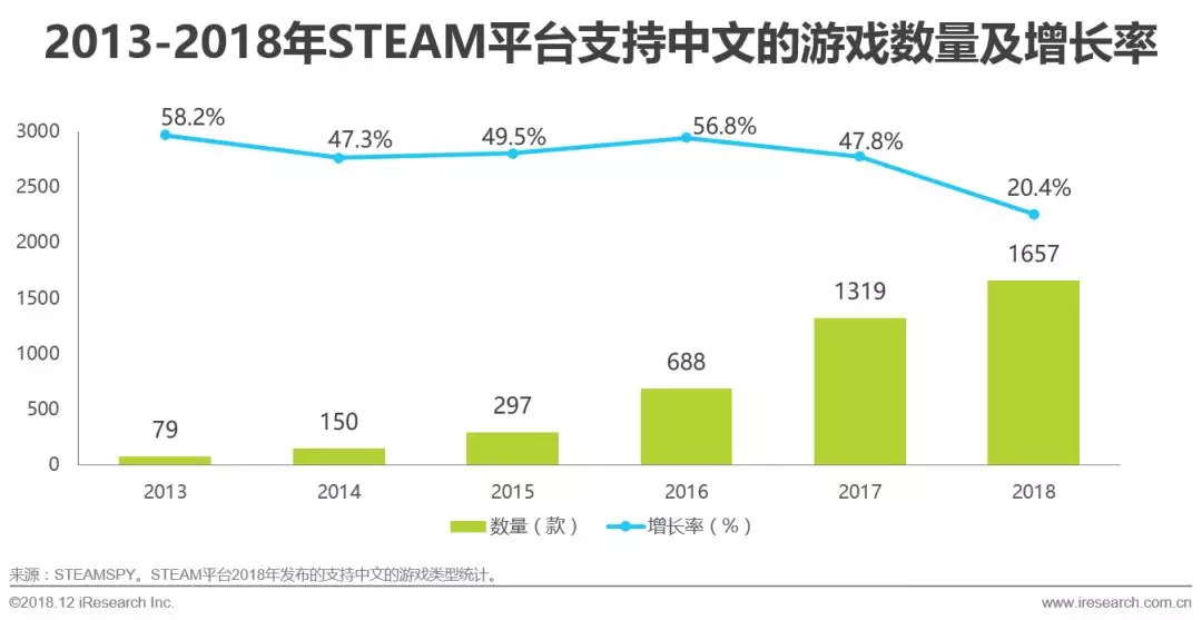 西安商鋪出租最新動(dòng)態(tài)，市場(chǎng)趨勢(shì)與機(jī)遇深度解析