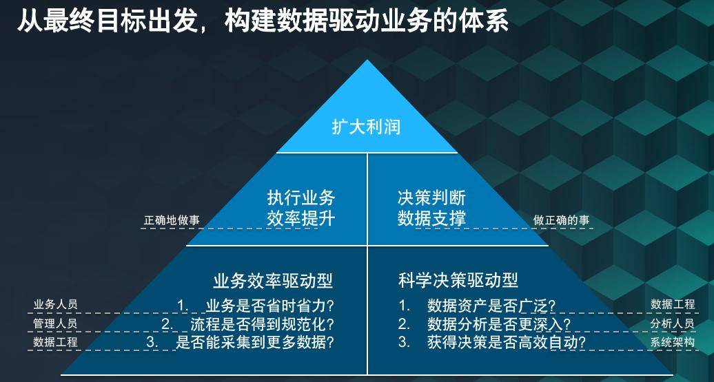 2024新奧資料免費(fèi)精準(zhǔn)071，決策資料解釋落實(shí)_The69.55.31