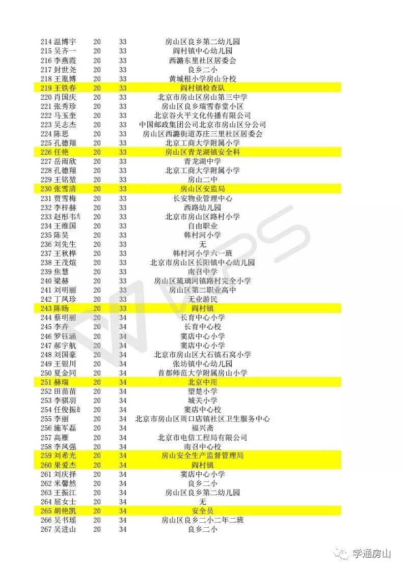 新澳天天開獎資料大全三中三，最新熱門解答落實_V75.48.14