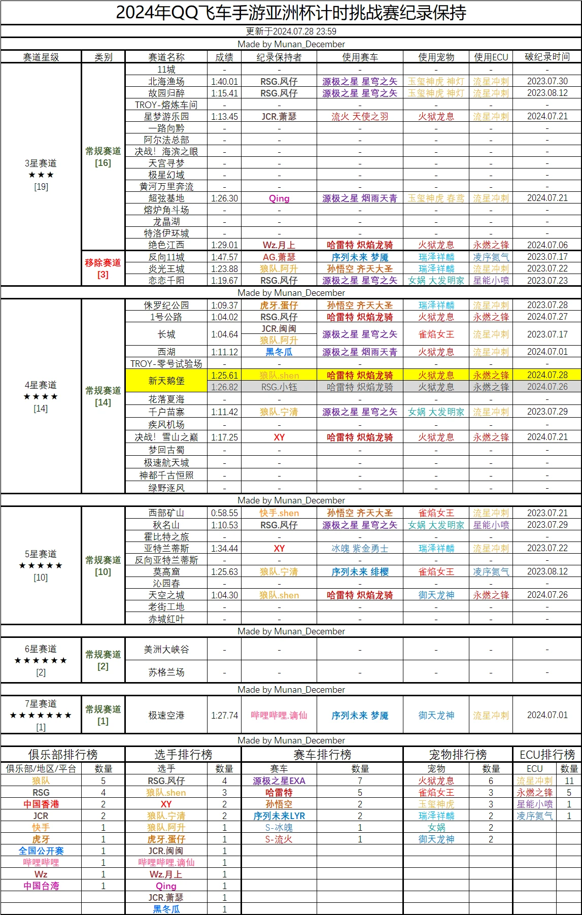 2024澳門六今晚開獎(jiǎng)記錄，絕對(duì)經(jīng)典解釋落實(shí)_V1.37.93