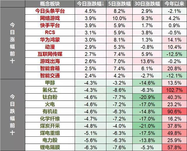 2024天天彩資料大全免費，全面解答解釋落實_WP4.30.6