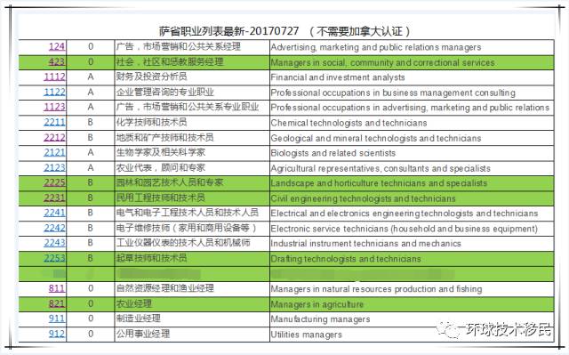 澳門內(nèi)部最精準(zhǔn)免費(fèi)資料，最新熱門解答落實(shí)_WP23.64.73