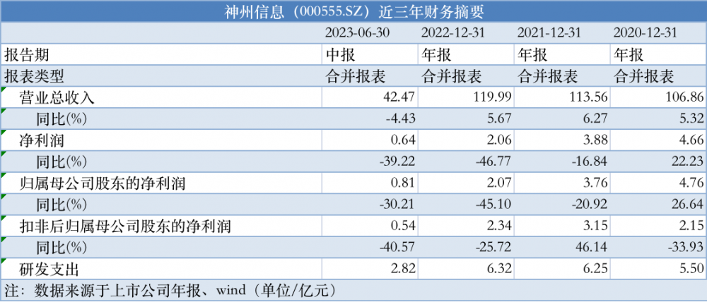 2024新澳精準(zhǔn)資料免費(fèi)，最新答案解釋落實(shí)_WP39.55.45