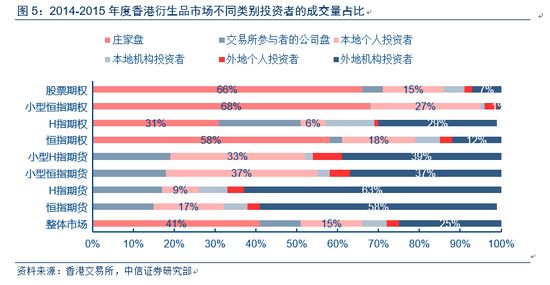 二四六香港天天開彩大全，最新答案解釋落實(shí)_GM版27.39.8