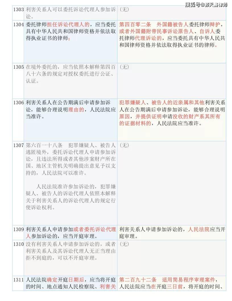 4949正版免費(fèi)資料大全水果，效率資料解釋落實(shí)_BT71.54.68