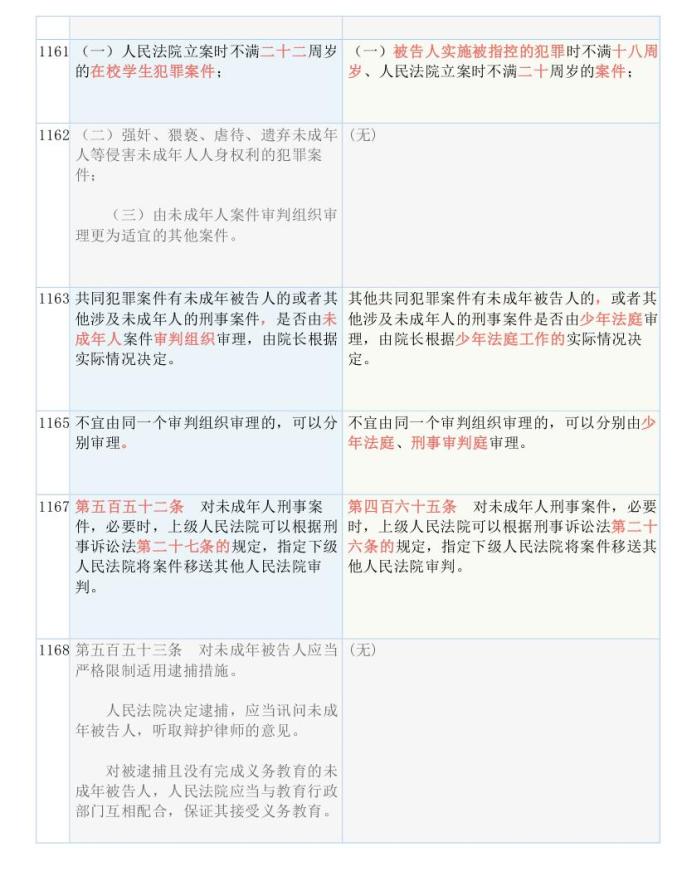 2024新澳精準資料大全，最新答案解釋落實_WP86.90.89