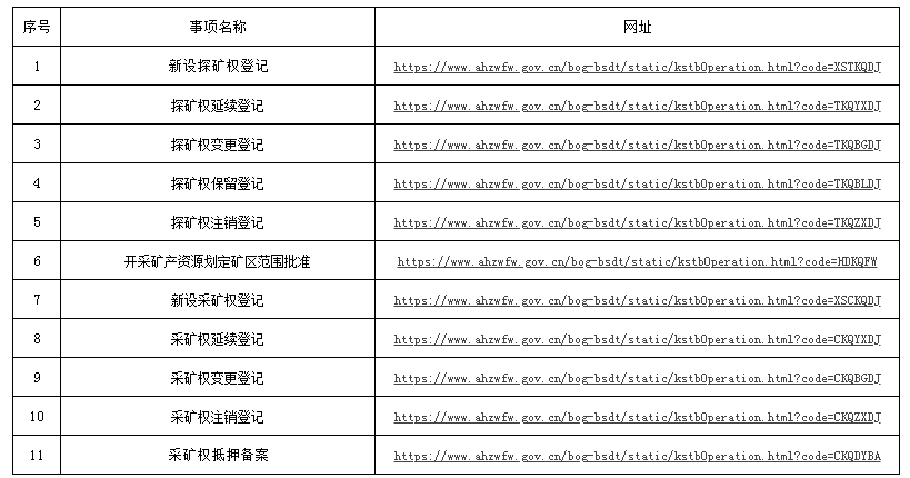 一碼一肖100%的資料，全面解答解釋落實(shí)_GM版47.51.87