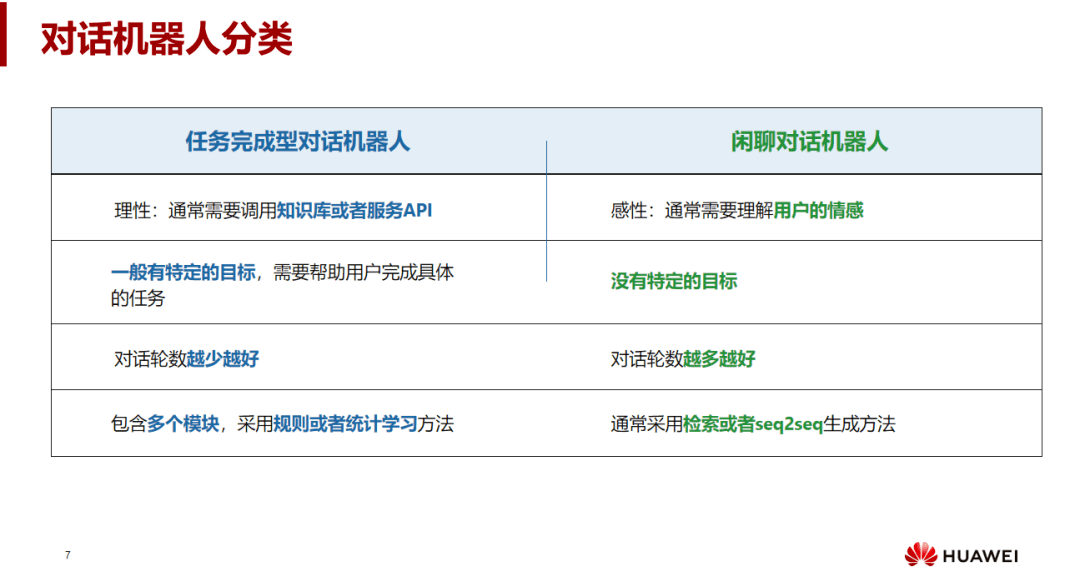 第3934頁