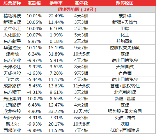 2024澳門天天開好彩大全殺碼，最新熱門解答落實(shí)_The65.99.55