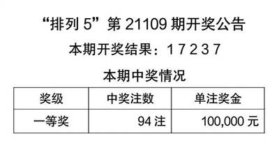 香港二四六天天開彩大全，決策資料解釋落實(shí)_The8.35.10