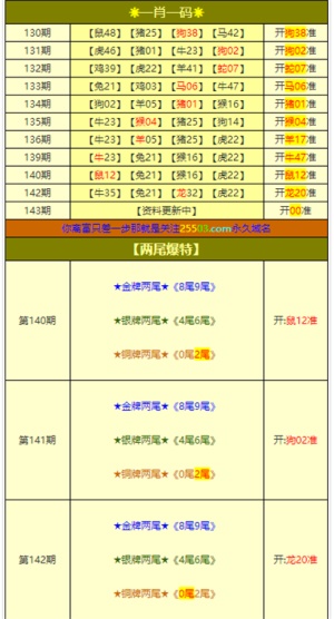 新澳門資料大全最新版本更新內(nèi)容，最新核心解答落實(shí)_V版63.94.98