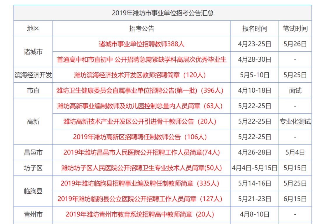 香港正版資料大全年免費公開，絕對經(jīng)典解釋落實_ios11.87.20