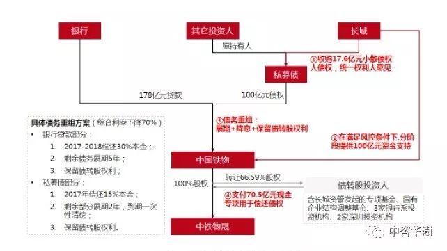 森久 第180頁