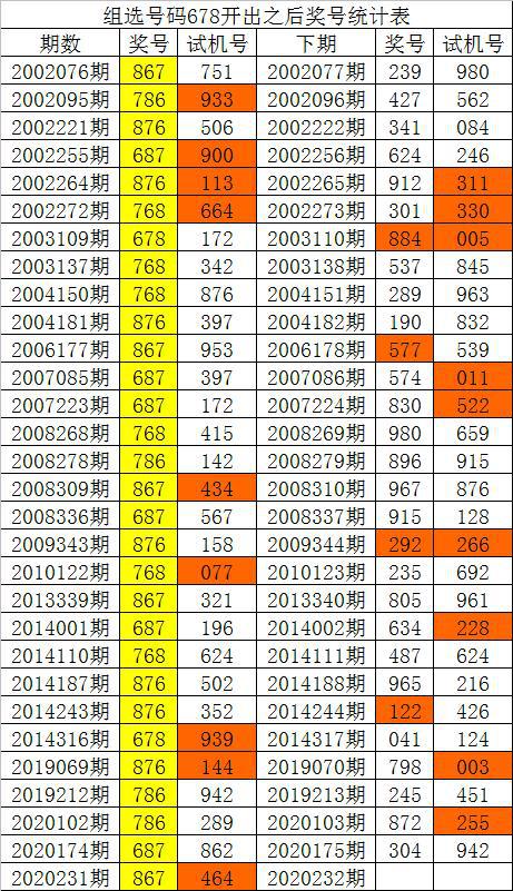 工程案例 第977頁