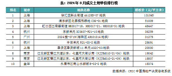 老澳門開獎結果2024開獎記錄,2024年老澳門開獎數(shù)據(jù)查詢_未來版7.05