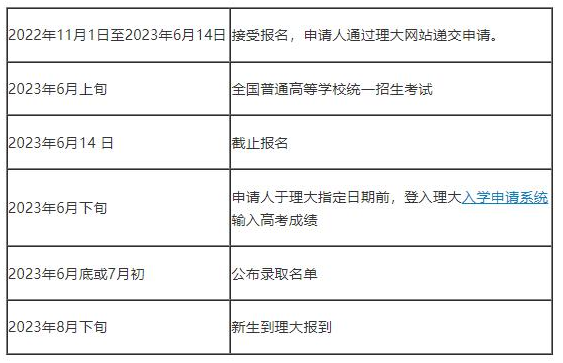 解決方案 第977頁(yè)