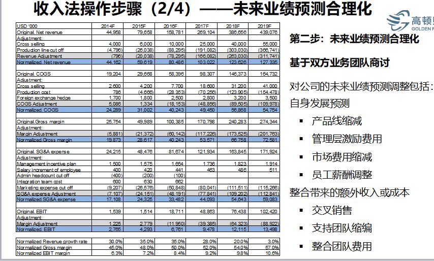 202管家婆一肖一嗎,202管家婆生肖預(yù)測(cè)解析_潮流版9.52