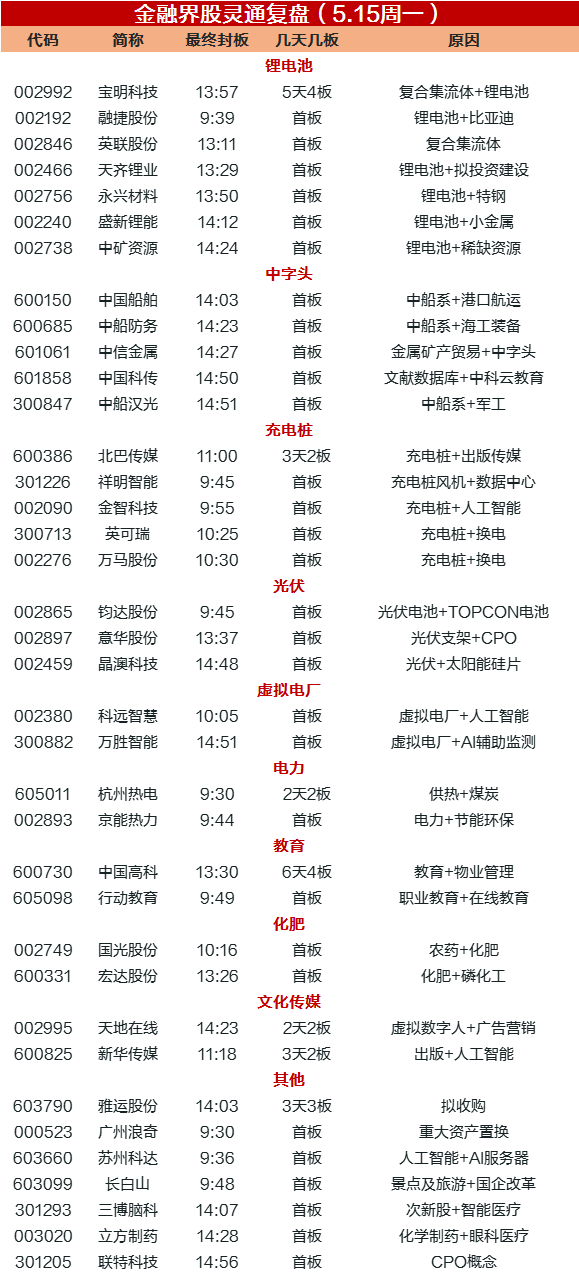 新澳門特馬今晚開什么碼,新澳門特馬今晚開獎(jiǎng)信息揭秘_先鋒版4.73