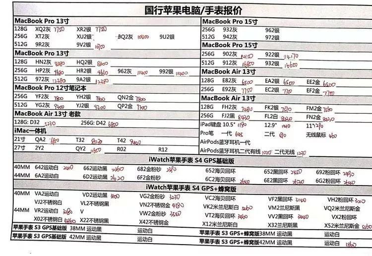 澳門內(nèi)部資料一碼公開驗證,澳門內(nèi)部信息一碼驗證指南_夢幻版7.71