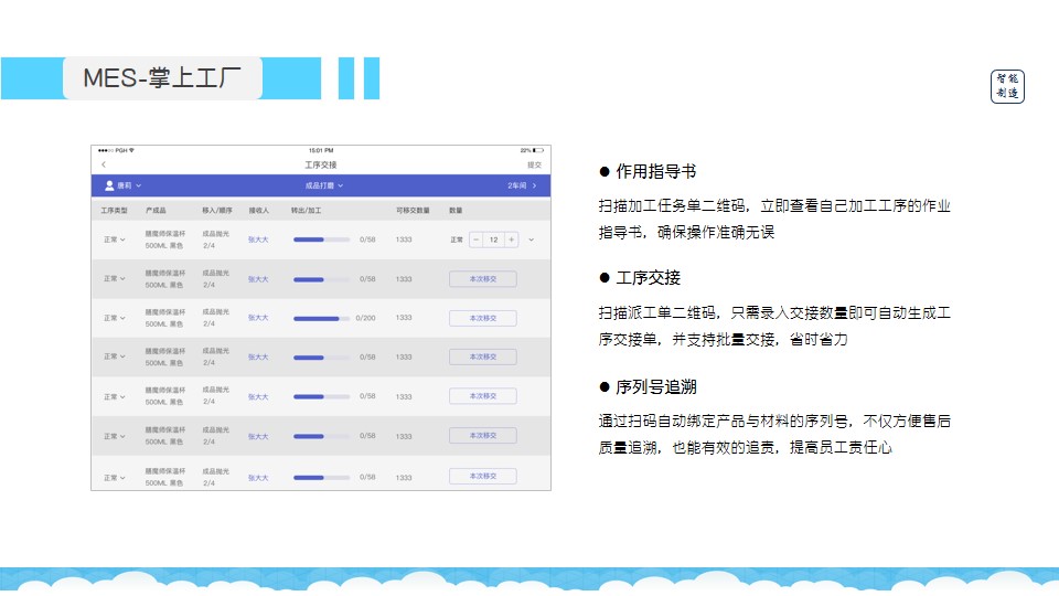 管家婆一獎一特一中,管家婆：獨特獎項一次性中得_創(chuàng)新版4.02