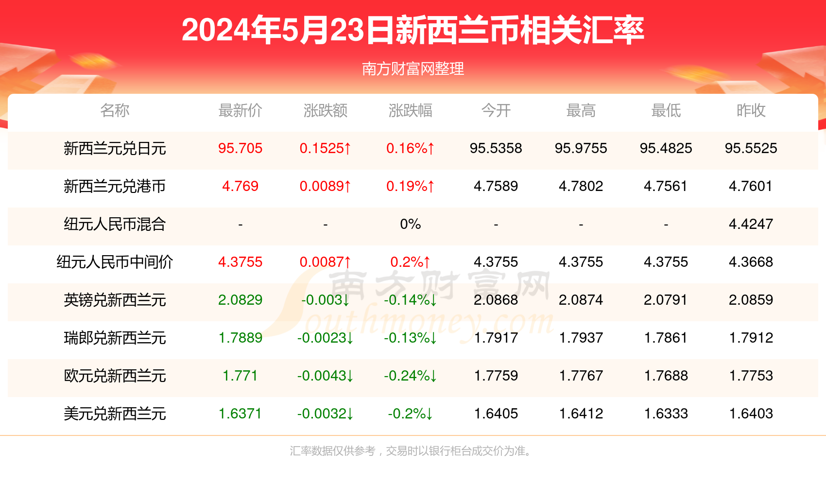 新聞動(dòng)態(tài) 第953頁(yè)