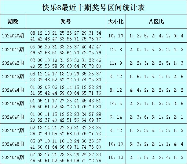 2024年澳門今晚開碼料,2024年澳門今晚彩票開獎信息發(fā)布_極限版6.14