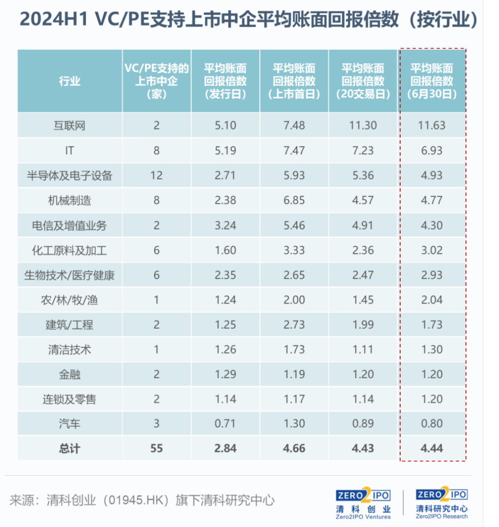 2024年新澳門今晚開獎結(jié)果2024年,2024年澳門今晚開獎最新信息_娛樂版1.35