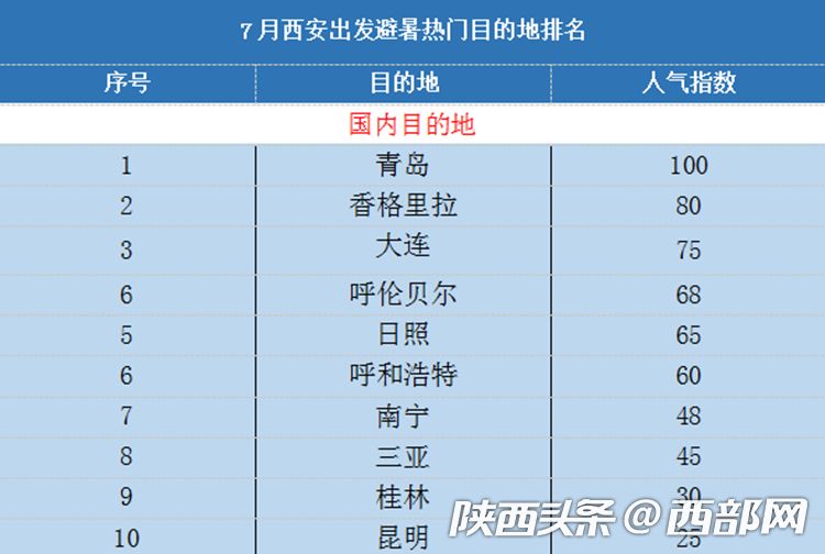 新澳門(mén)彩歷史開(kāi)獎(jiǎng)記錄近30期,新澳門(mén)彩歷史開(kāi)獎(jiǎng)數(shù)據(jù)分析近期30期_創(chuàng)新版8.74