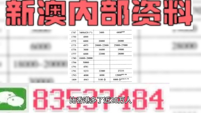 2024今晚澳門開特馬,2024澳門開獎(jiǎng)記錄今晚揭曉_標(biāo)準(zhǔn)版9.86