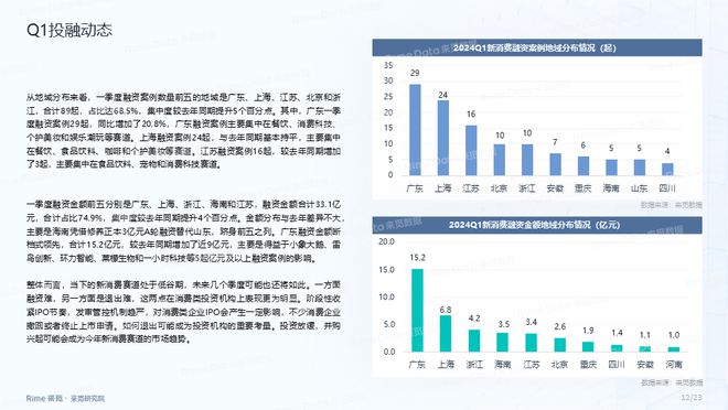 新澳門資料免費(fèi)長期公開,2024,2024年澳門信息免費(fèi)獲取新指南_夢(mèng)幻版3.19