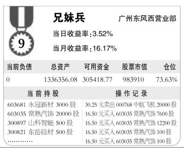 澳門三肖三碼精準100%公司認證,澳門公司認證三碼精準必中_移動版2.16