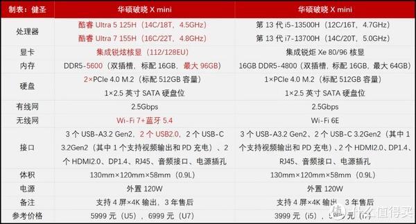 0149004.cσm查詢(xún),澳彩資料,澳彩資料詳細(xì)分析與解讀_創(chuàng)新版3.33