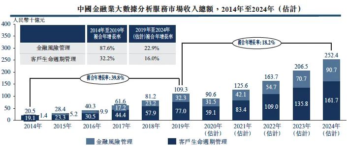 新澳門精準資料期期精準,深度調(diào)查解析說明_4K版98.56.13