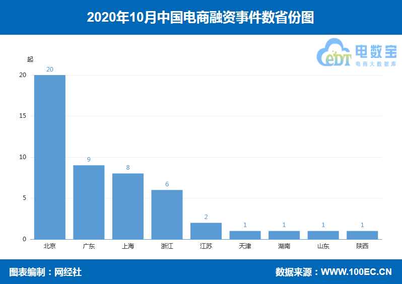 新澳內部資料精準大全,實地數(shù)據(jù)執(zhí)行分析_10DM28.33.63