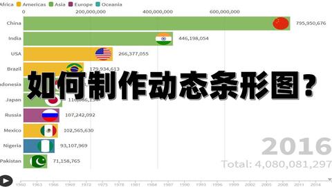 全球疫情最新世界,全球疫情最新動態(tài)分析，疫情蔓延趨勢與影響