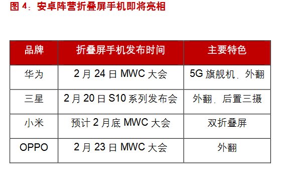 最新得票率,一、得票率的定義與重要性