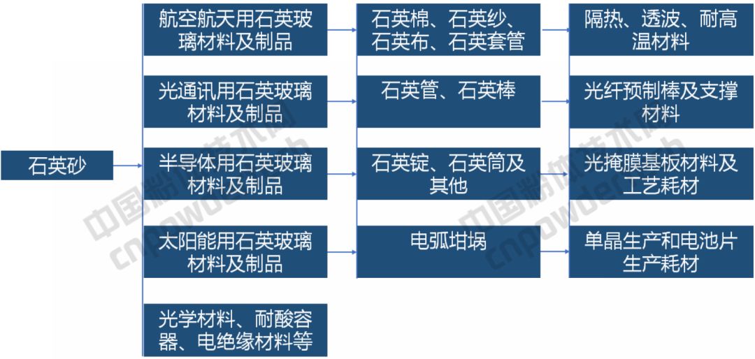 藍(lán)黛科技最新分析,公司概況與發(fā)展現(xiàn)狀