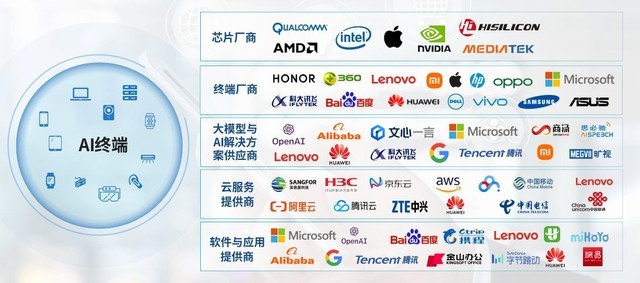 無(wú)動(dòng)作最新章節(jié),一、最新章節(jié)概述