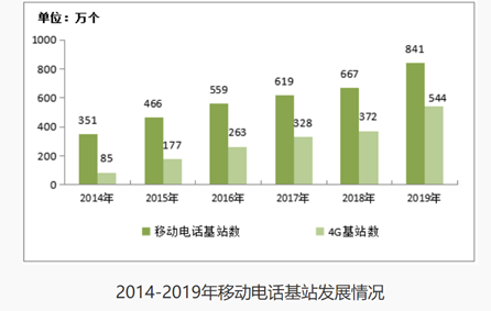 美國(guó)最新華為禁令,美國(guó)最新華為禁令，影響與前景分析