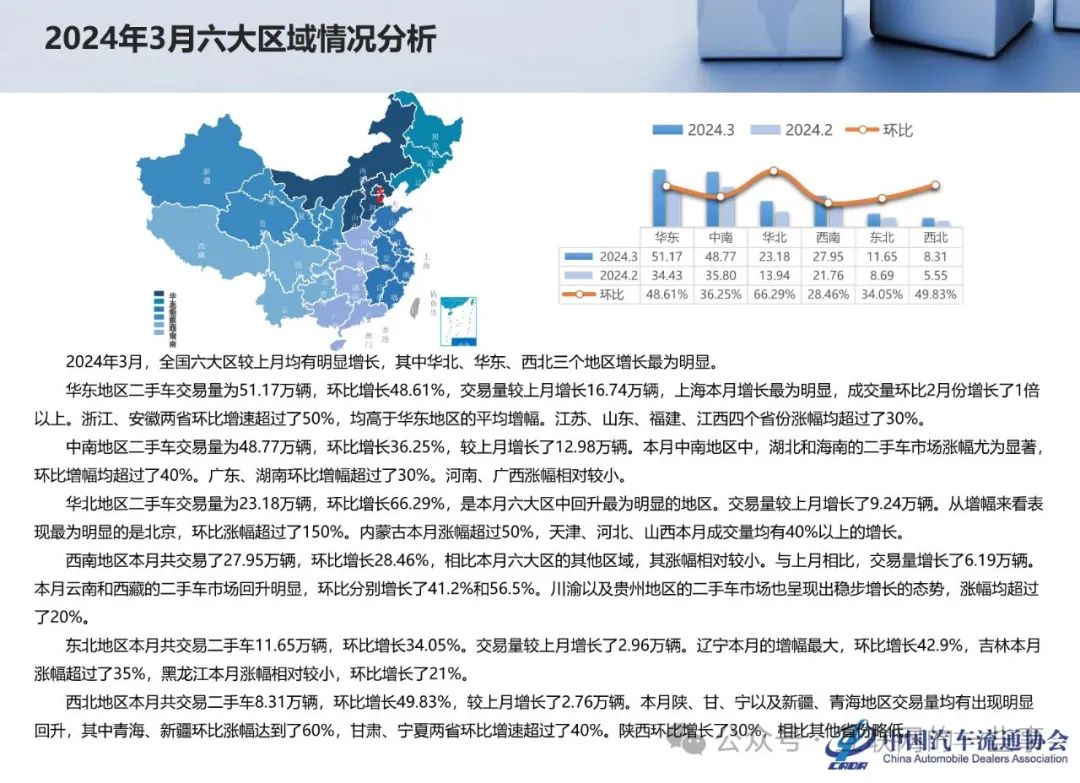 泰安個(gè)人二手車市場最新動態(tài)解析，2月25日市場概覽與出售信息深度解讀