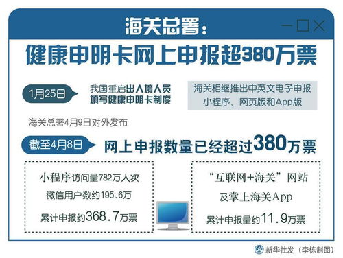 廣西最新疫情情況報(bào)告更新，今日聚焦（2月25日新增病例分析）